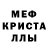A PVP крисы CK Kristovis